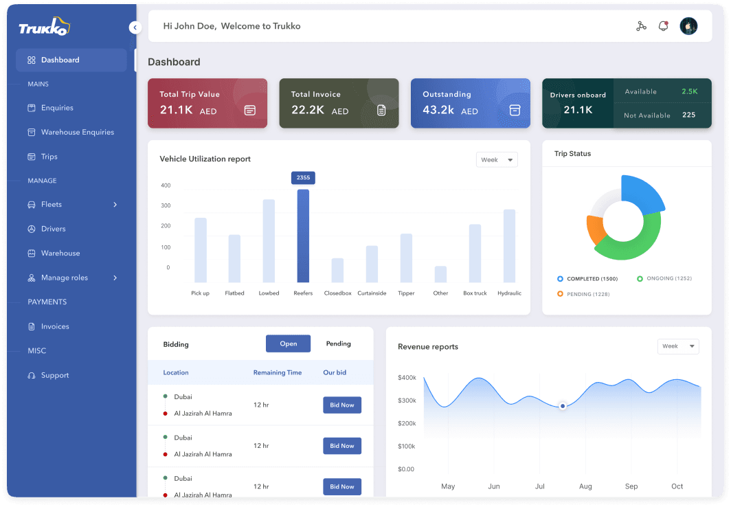 Trukko Transporter Dashboard Banner : Experience operational control and efficiency with Trukko's powerful dashboard for transporters, providing real-time insights and management tools